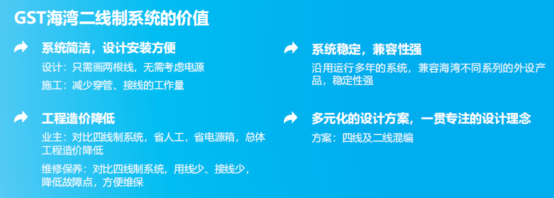 JB-QT-貴州GST5000H價值